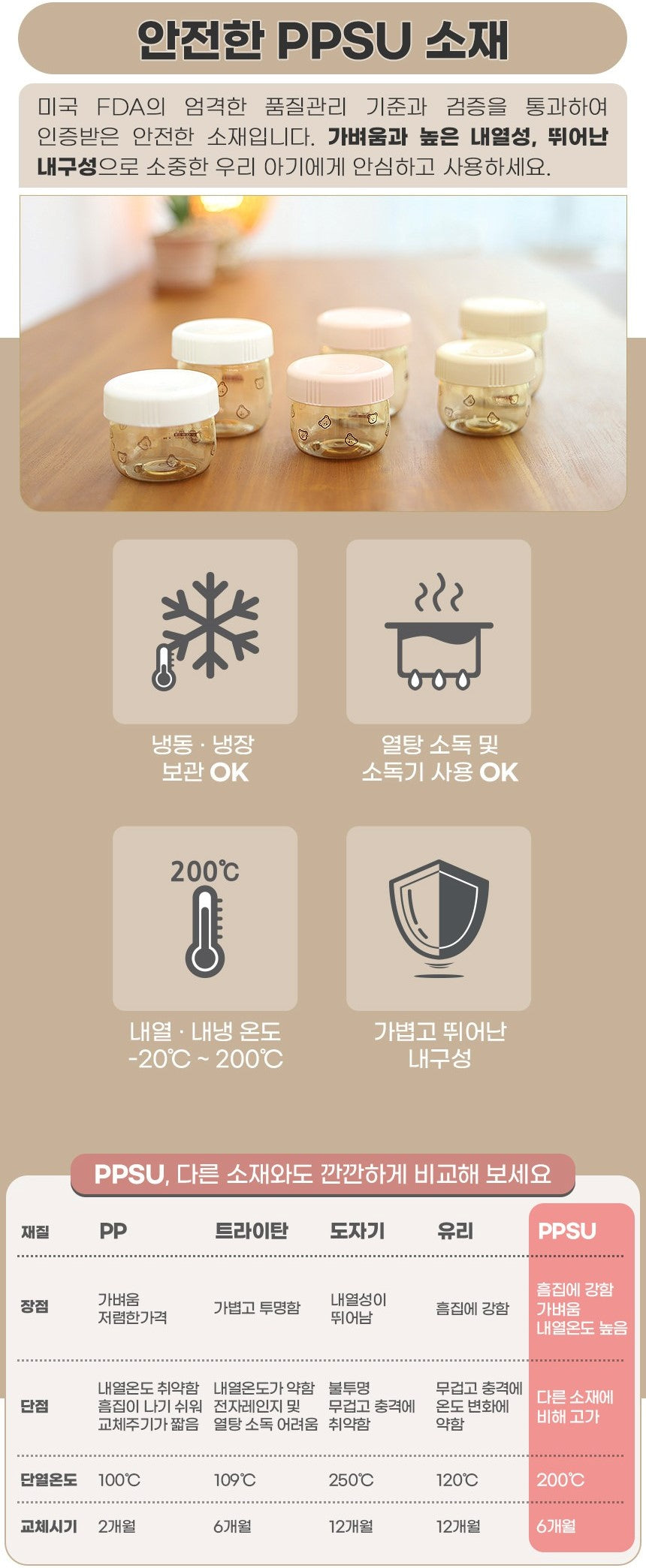Grosmimi 副食盒 150ml/250ml (3件套)