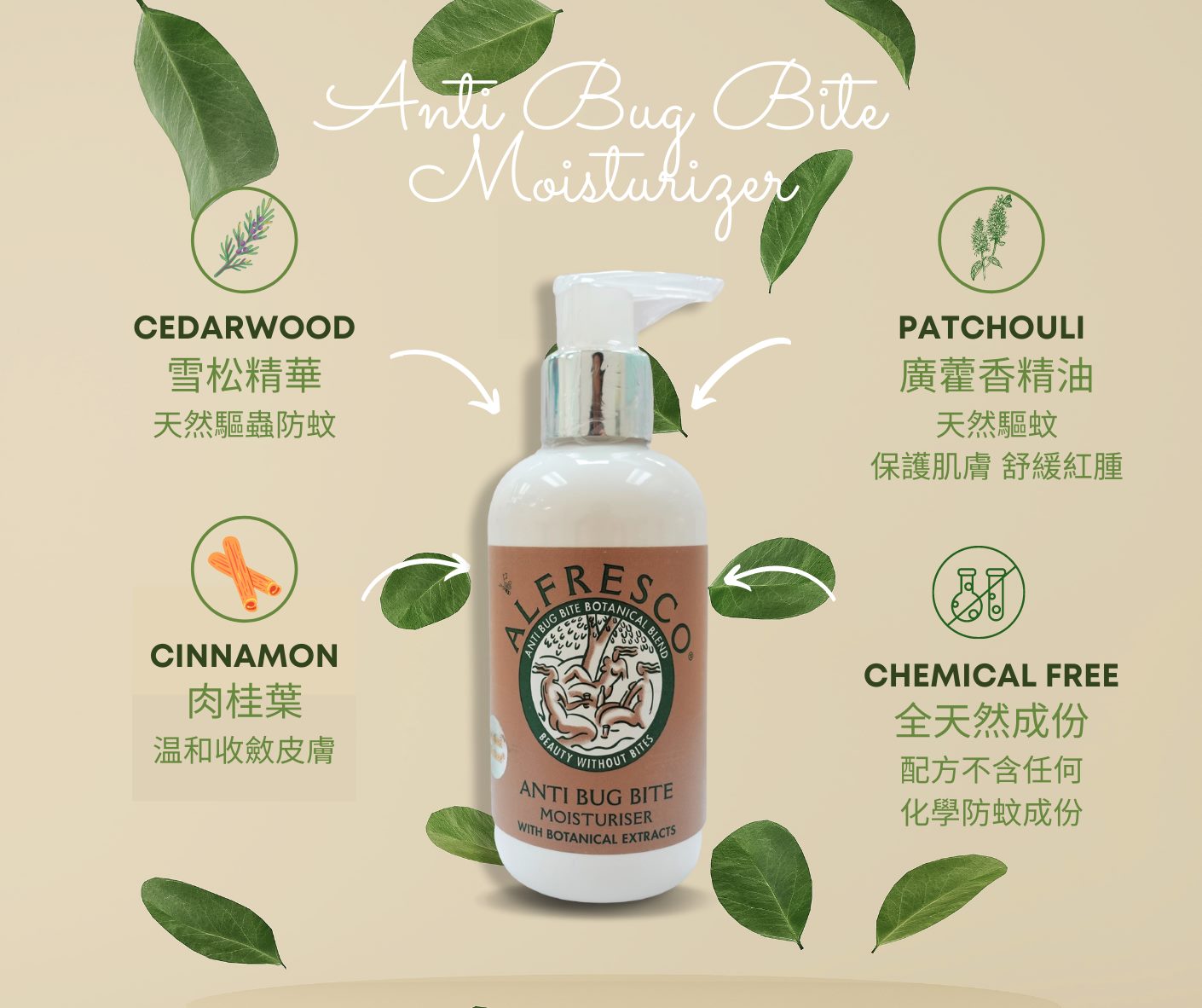 Alfresco 英國草本防蚊膏