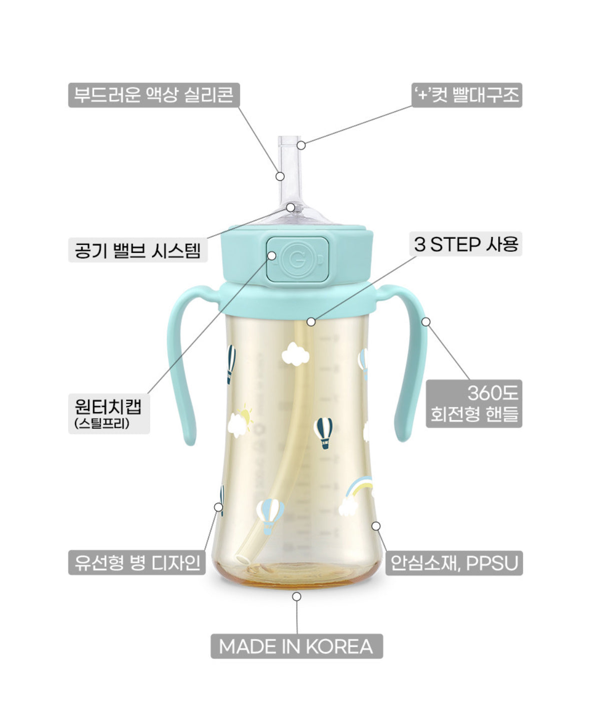 Grosmimi 彈蓋吸管杯 (200ml/300ml)