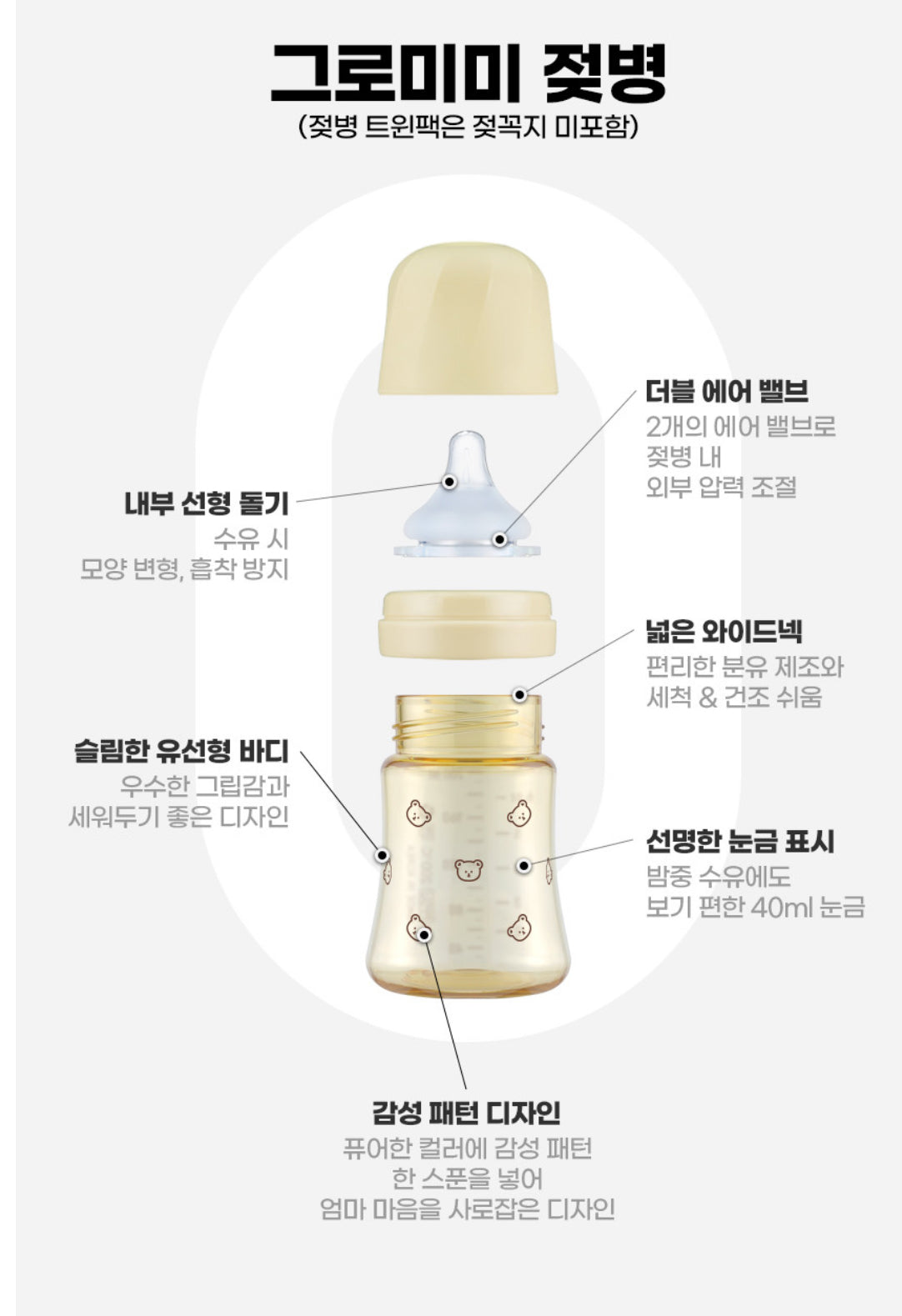 Grosmimi 奶樽 Twin Pack (200/300ml)(1套2個,不含奶咀)