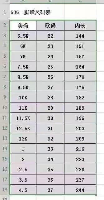 廠單 AD兒童一腳蹬貝殼頭