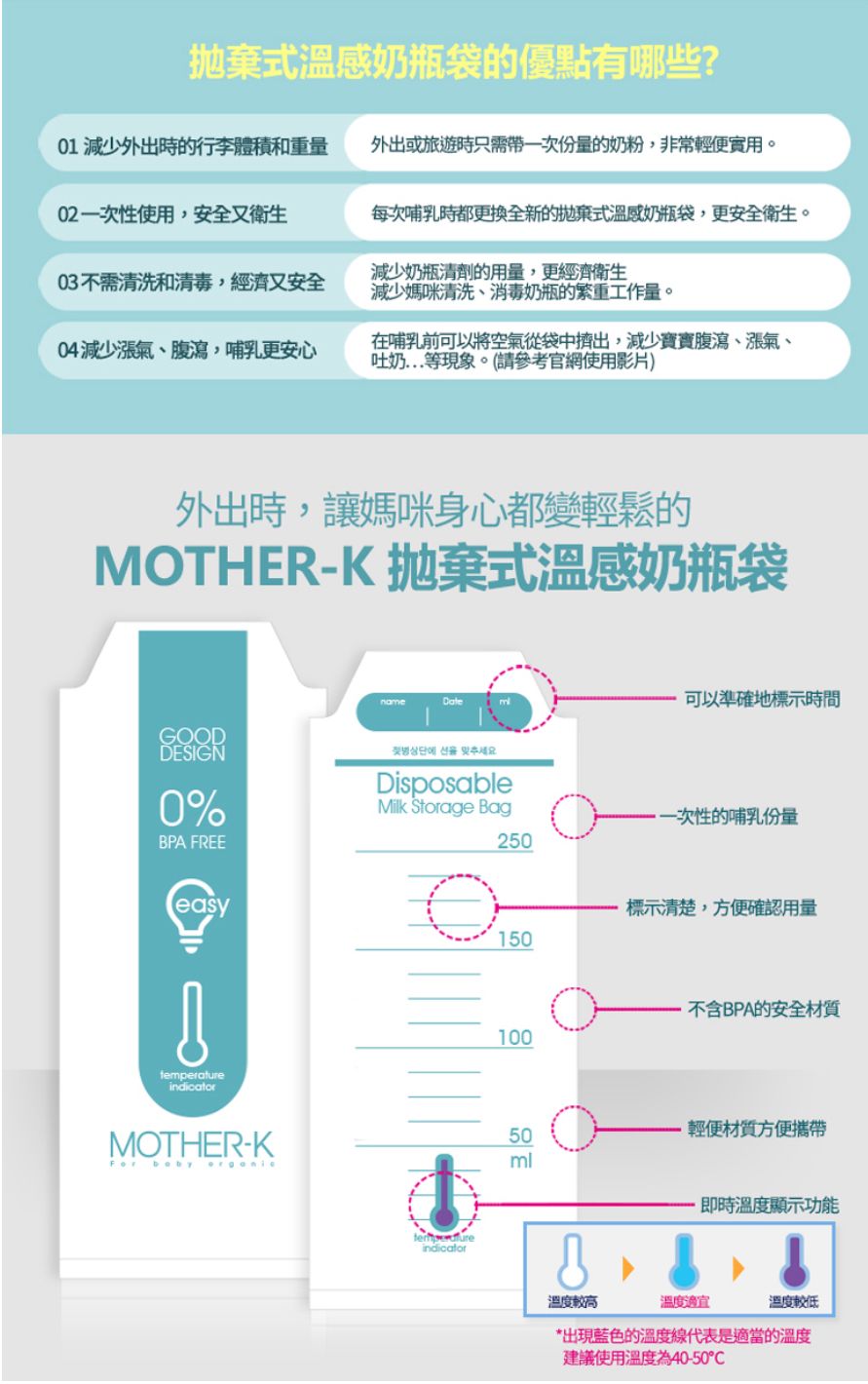Mother K溫感即棄奶樽袋250ml (無封口)