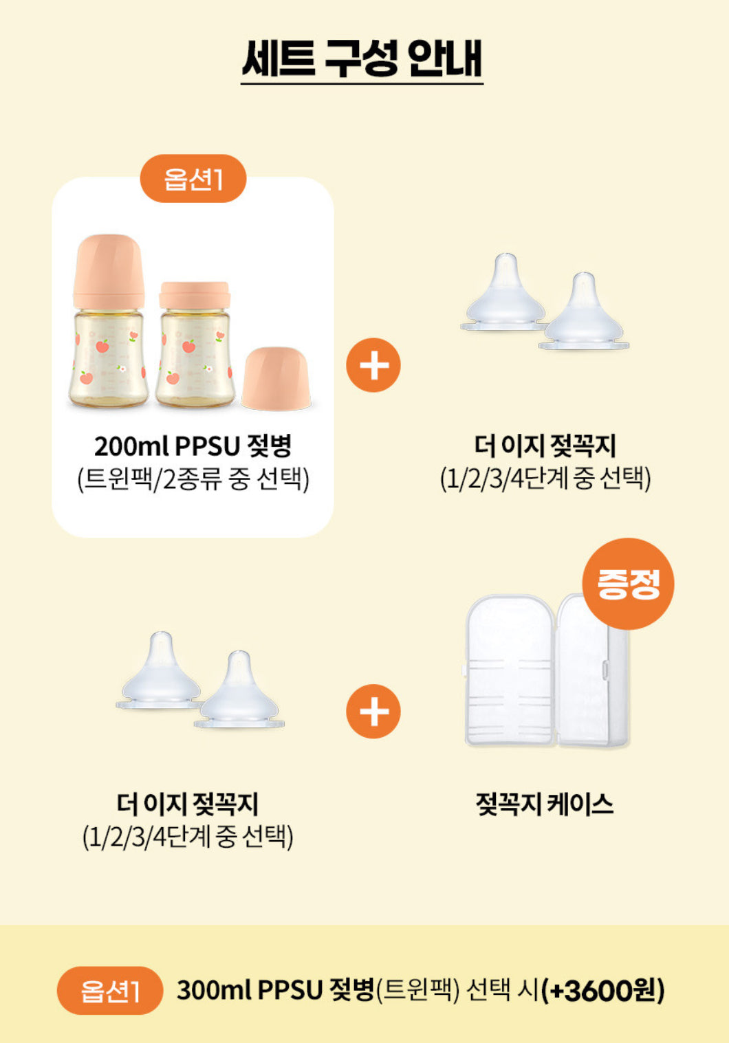 Grosmimi 奶樽 Twin Pack連奶咀套裝(送奶咀盒)