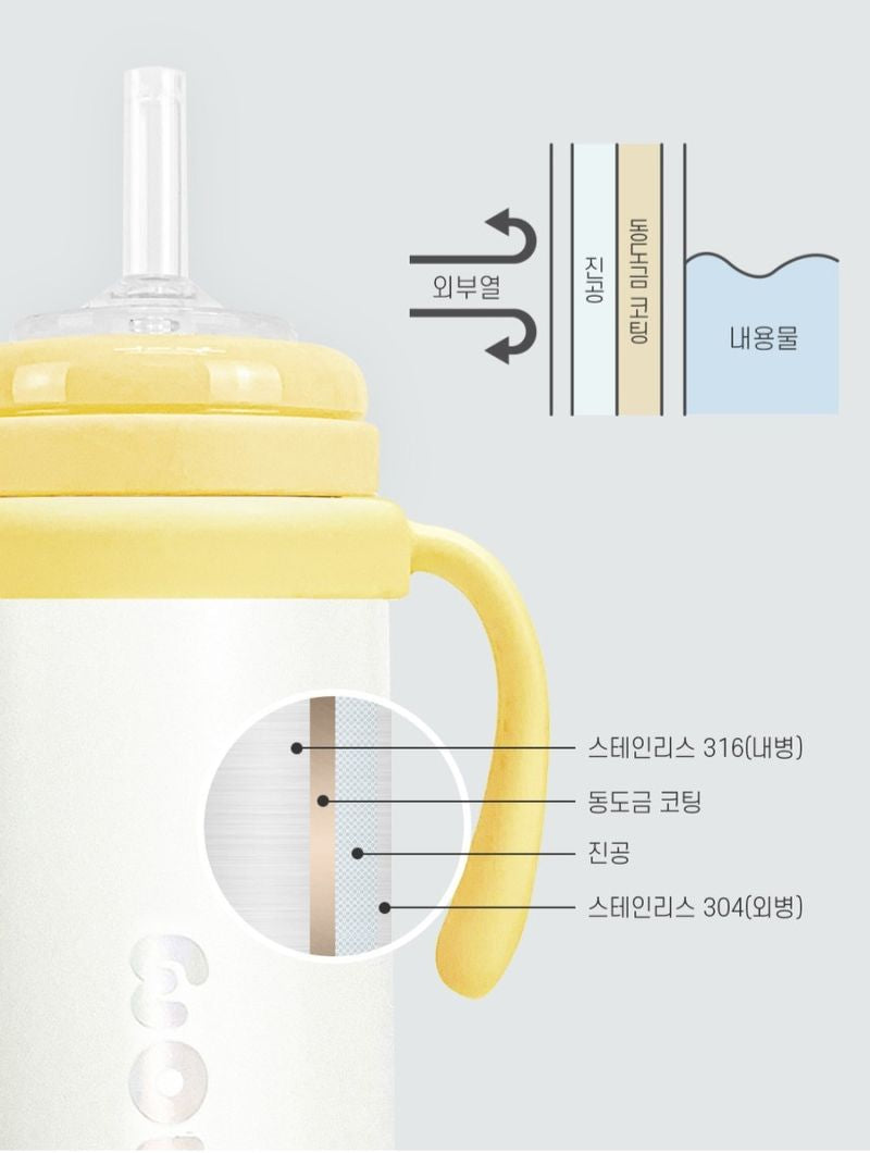 Ubmom 粉彩色系316不鏽鋼吸管杯