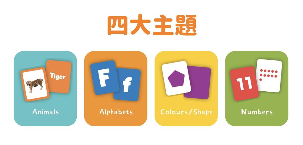 Curios 英文配對小卡 Matching Card