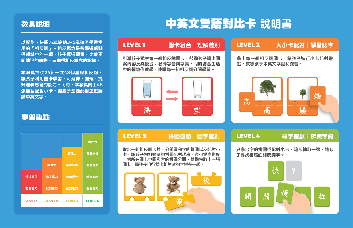 Curios 中英文雙語對比卡 Opposite Puzzle Card