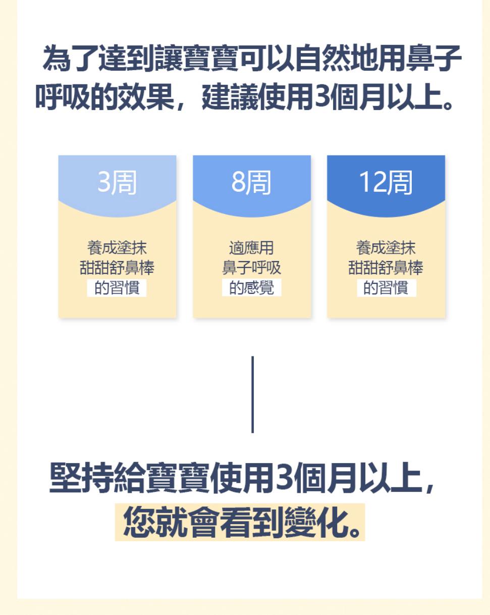 Housweet 甜甜舒鼻棒