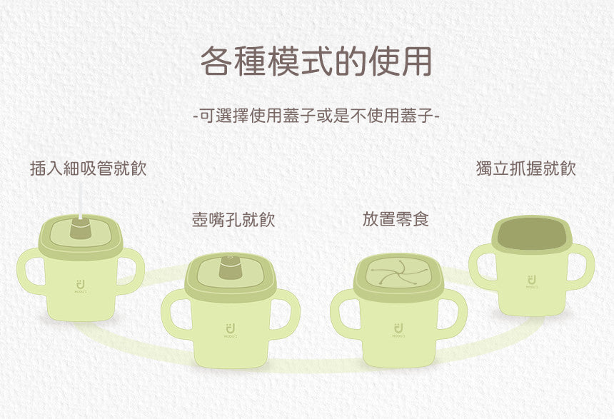 Bluemama 鴨咀學習水杯 (可配零食杯蓋)