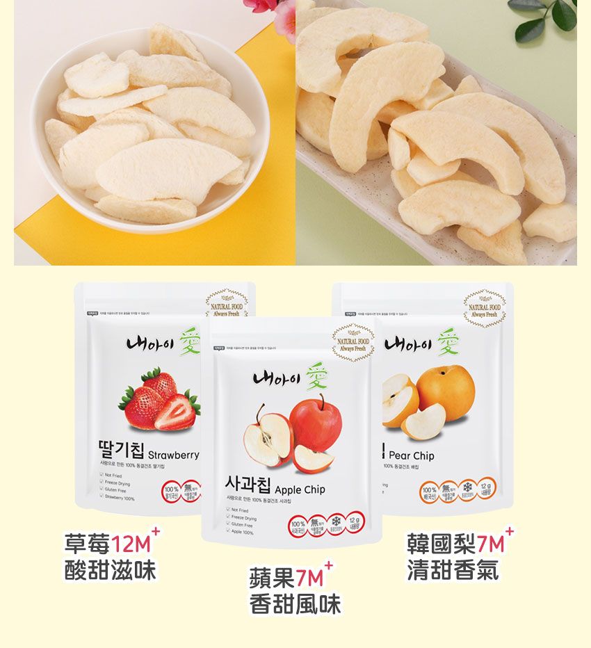 Naeiae 水果片