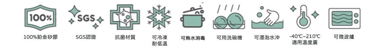 恐龍餐盤 (餐盤連餐蓋)