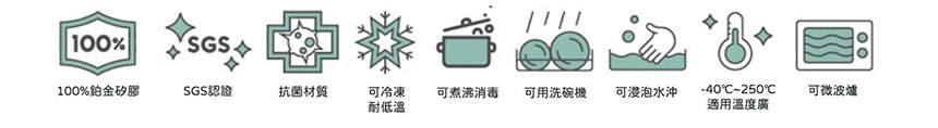 吸盤碗