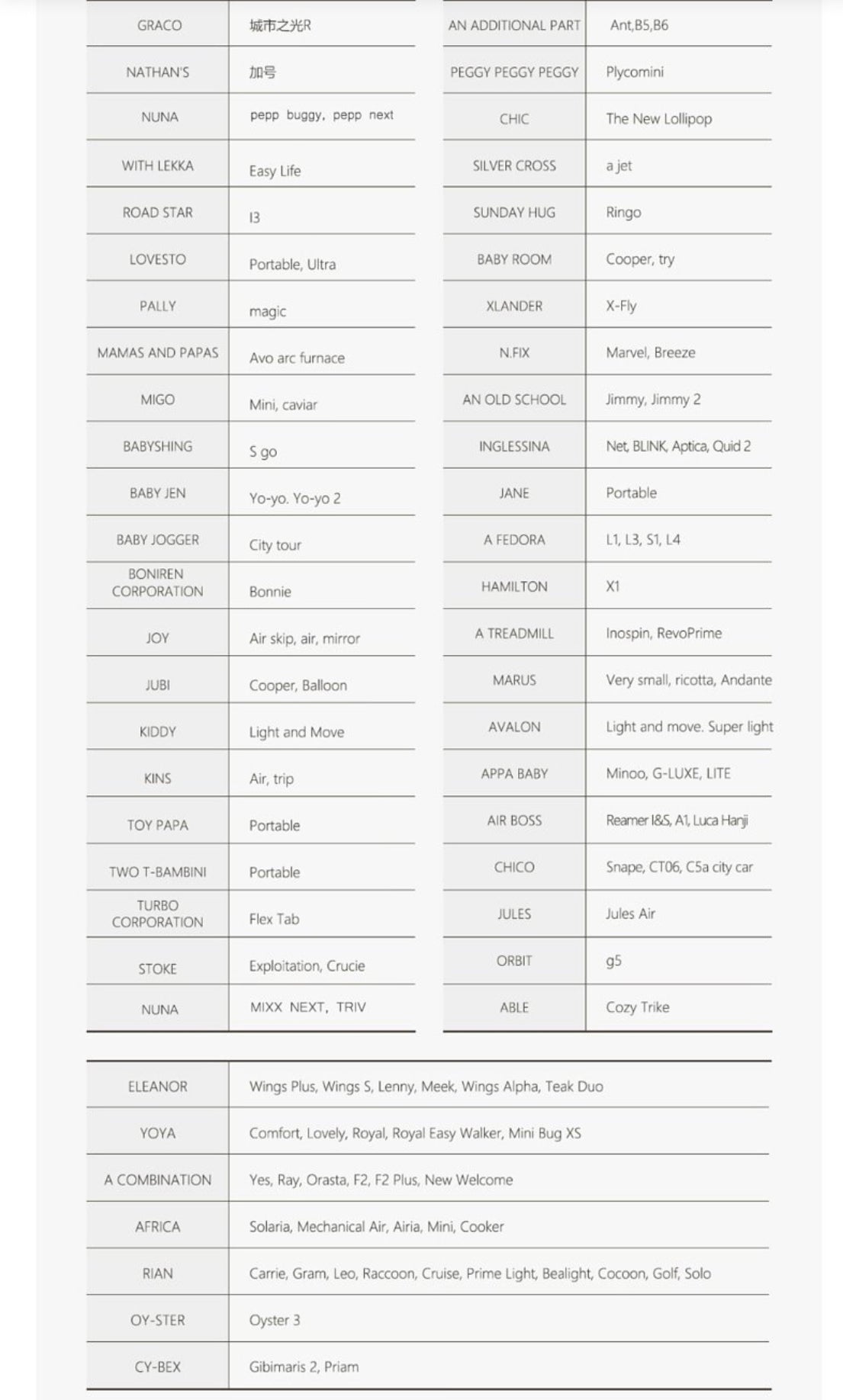 DTD 防護防蚊蟲車帳