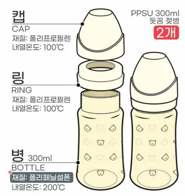 Grosmimi 奶樽 Twin Pack (200/300ml)(1套2個,不含奶咀)