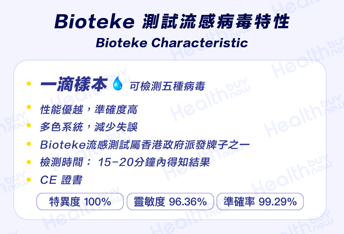 Bioteke 抗原快速檢測試劑盒 (1套10盒獨立包裝)