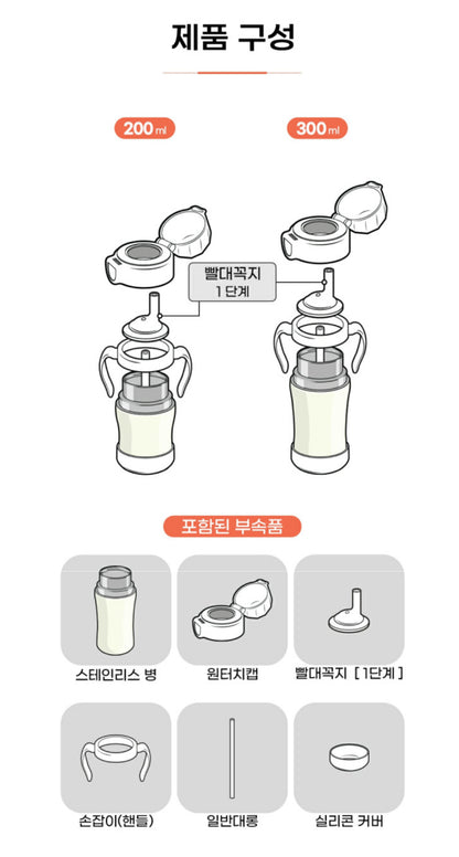 Grosmimi 不銹鋼保溫彈蓋吸管杯 (200ml/300ml)