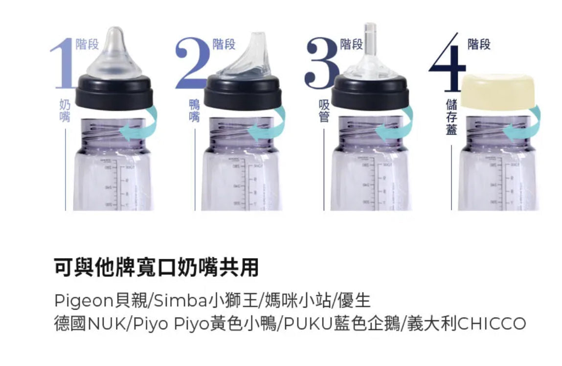 Mother K 新版即棄奶樽set